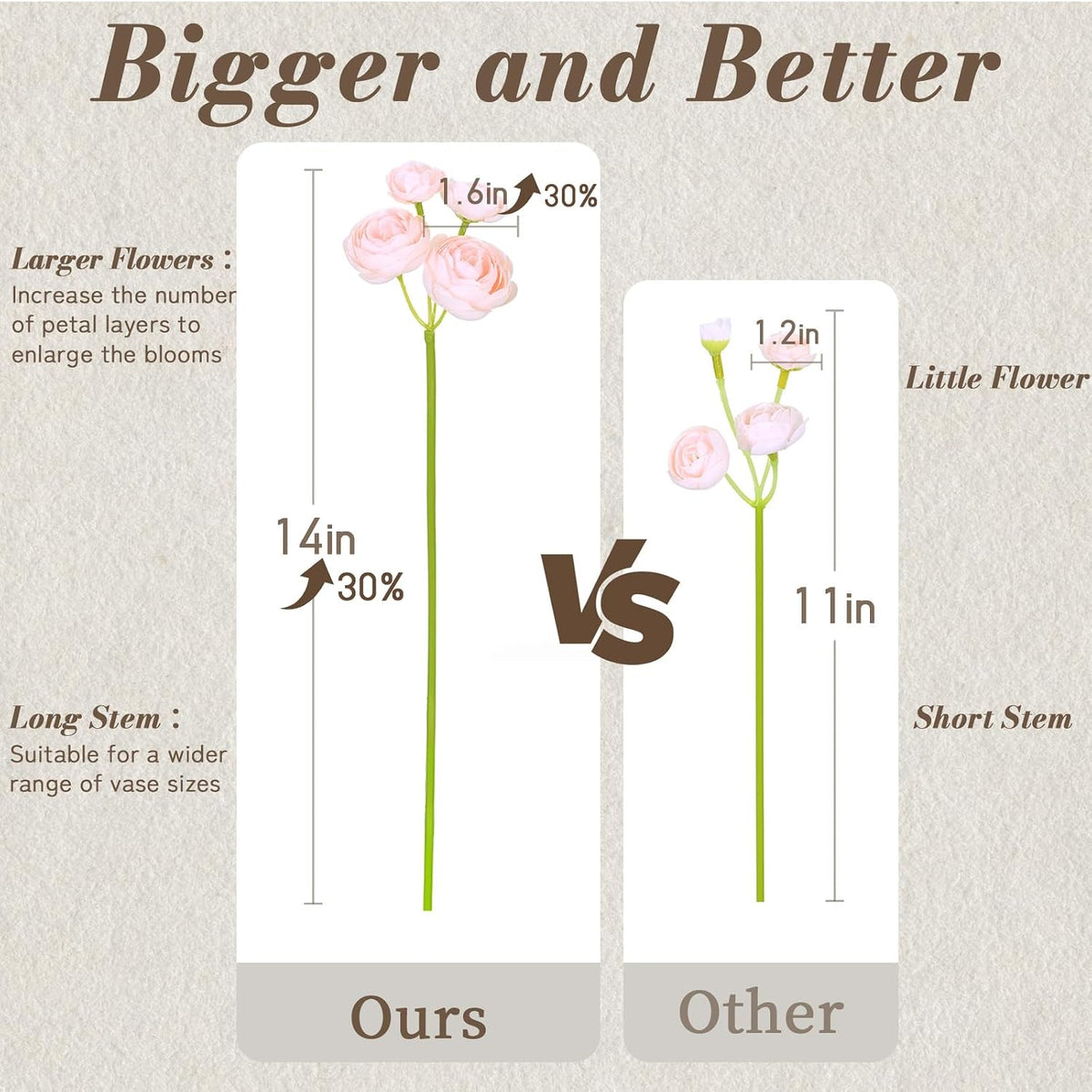 Fake Flowers Faux Flower Artificial Ranunculus Flowers Pink Peonies