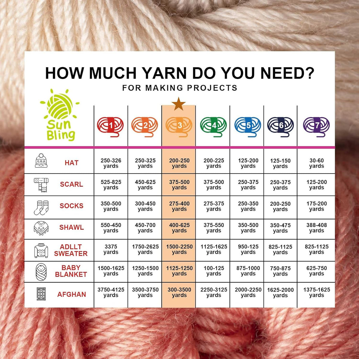 Crochet Yarn Glow in The Dark, Luminous 3 Pack of 5.29Oz/230Yards Acrylic Yarn for Handicraft Knitting, Light#3 Worsted Yarns Ideal for Beginners Adults, DIY Birthday Gifts for Women (Peach)