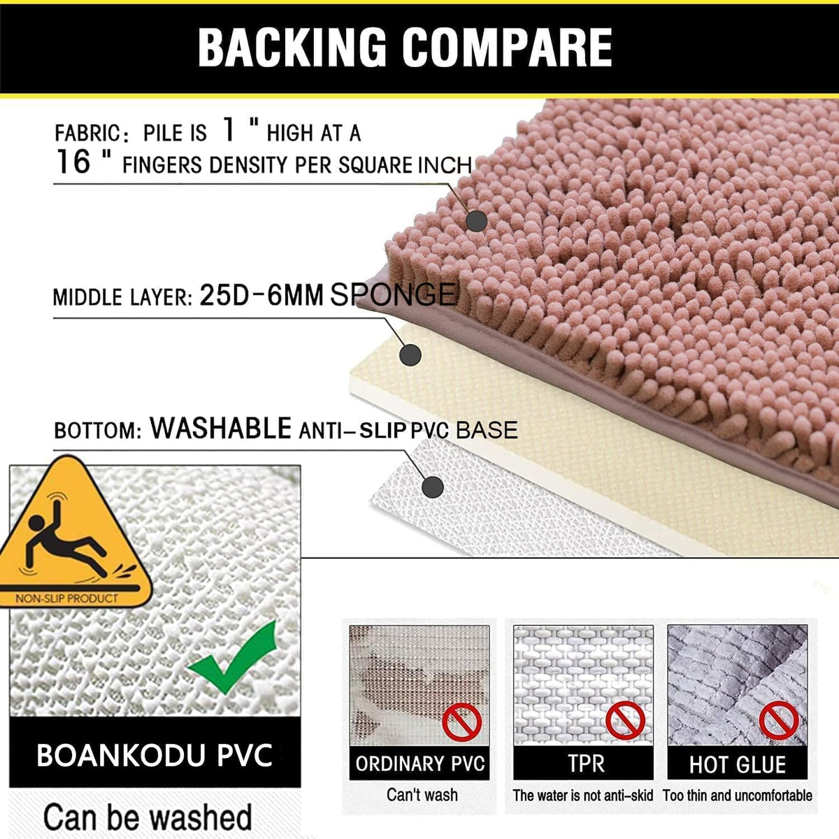 Toilet Rugs U-Shaped,20"x 20"Super Absorbent Chenille Bathroom Rugs and Strong PVC Non-Slip Backing for Toilets Rug Set,Machine Washable,Bath Mats for Bathrooms,Deep Pink