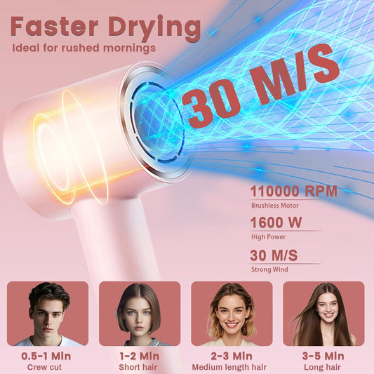 Hair Dryer, 110000 RPM High Speed Professional Hair Dryer, 2 Speeds and 4 Wind Temperatures, Fast Drying & Conditioning Hair Blow Dryer with Magnetic Nozzle for Home Travel Salon (Pink)