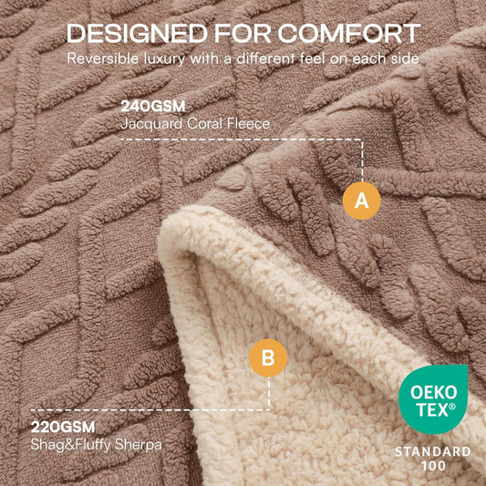 Luciphia Waterproof Pet Blanket, Liquid Pee Proof Dog Blankets for Sofa Bed Couch, Reversible Sherpa Fleece Furniture Protector Cover for Small Medium Large Dogs Cats,Khaki X-Large(85" x 57")