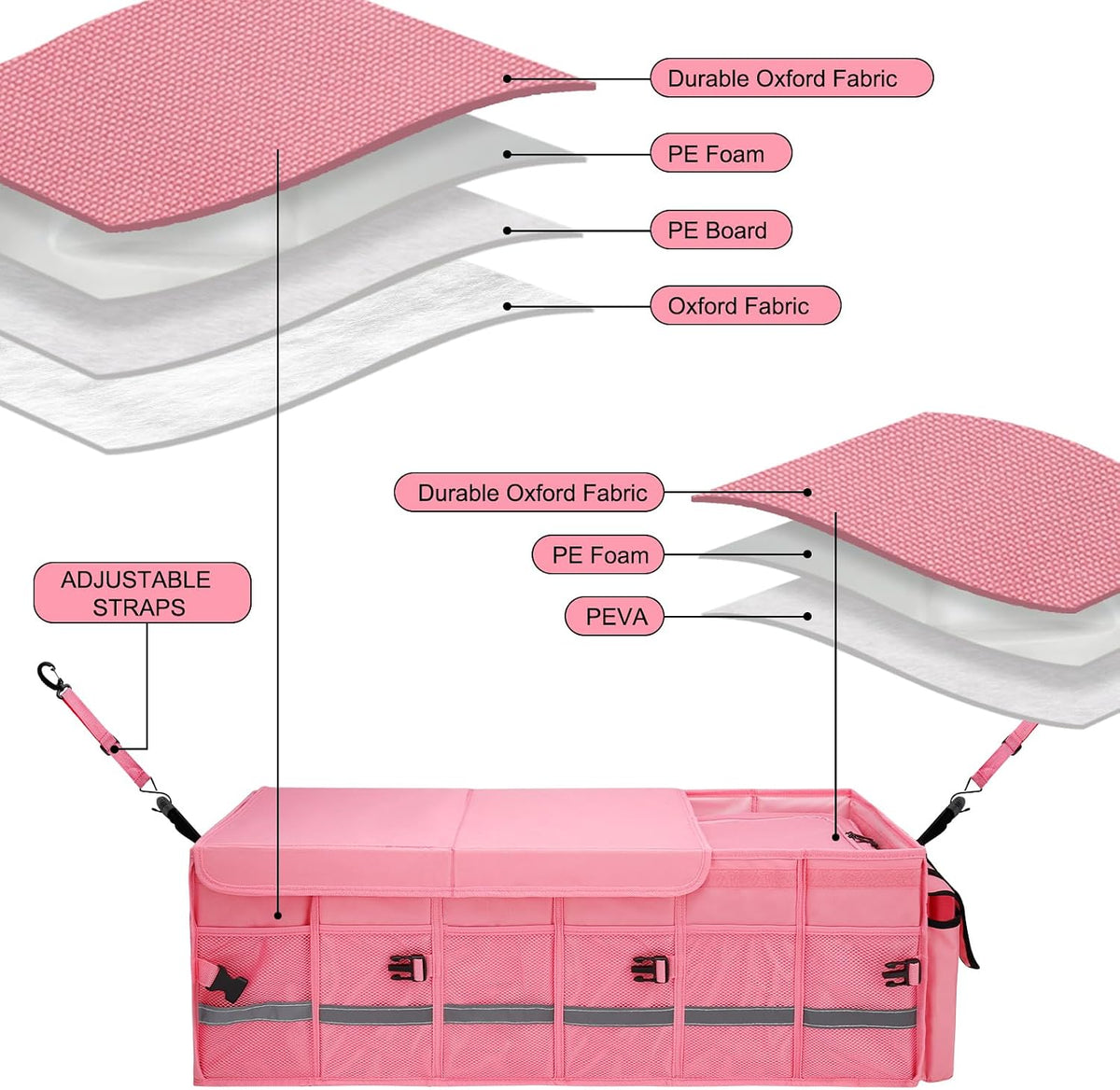 Car Trunk Organizer and Storage for Car, SUV & Sedan, Large