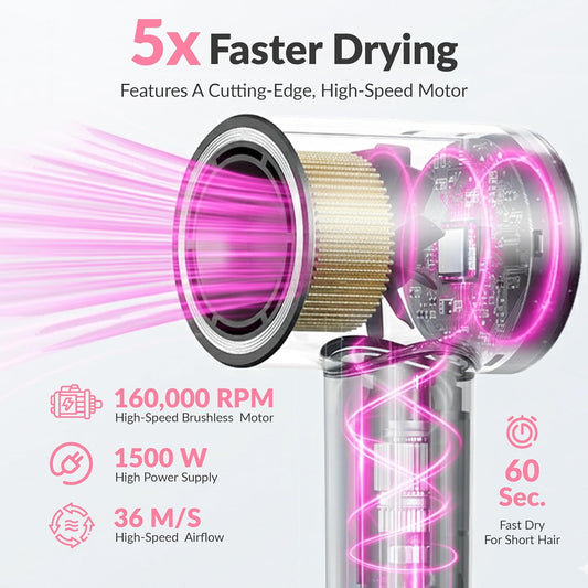 High-Speed Professional Hair Dryer with Negative Ion Technology – Lightweight, Low Noise Blow Dryer with Diffuser & Concentrator Nozzle, Salon-Quality for All Hair Types for Women/Men