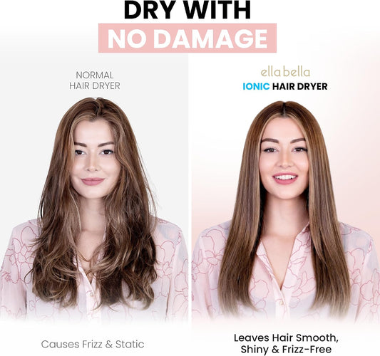 ® Ionic Hair Dryer with Diffuser - Negative Ion Blow Dryer, Quiet