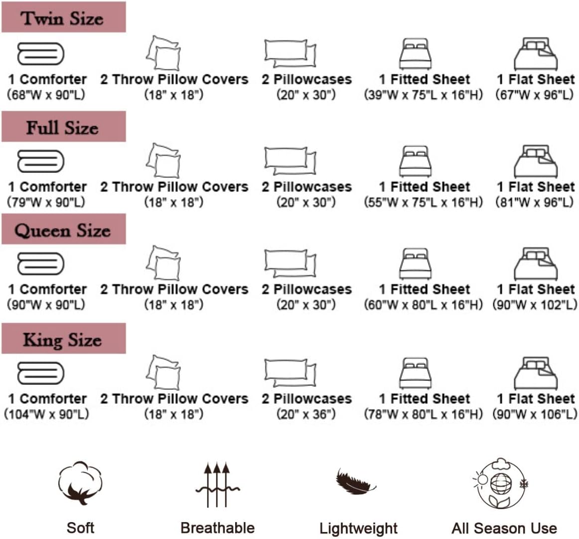 7 Pcs Pink Cherry Blossom Bedding Set Queen Size Natural Peach Blossom Decor Comforter Set Wild Flowers Japanese Style Bed in a Bag with Comforter,Flat Sheet,Fitted Sheet,2 Pillowcases,2 Pillow Covers