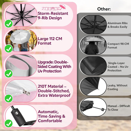 UV Umbrella for Sun Protection, Travel Compact Sun Umbrellas 46Inch