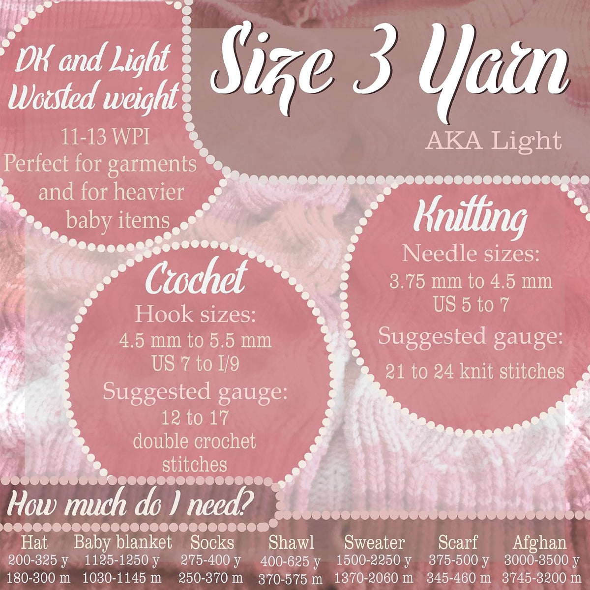 JubileeYarn Amigurumi Select Yarn - Shades of Pink - 4 Skeins