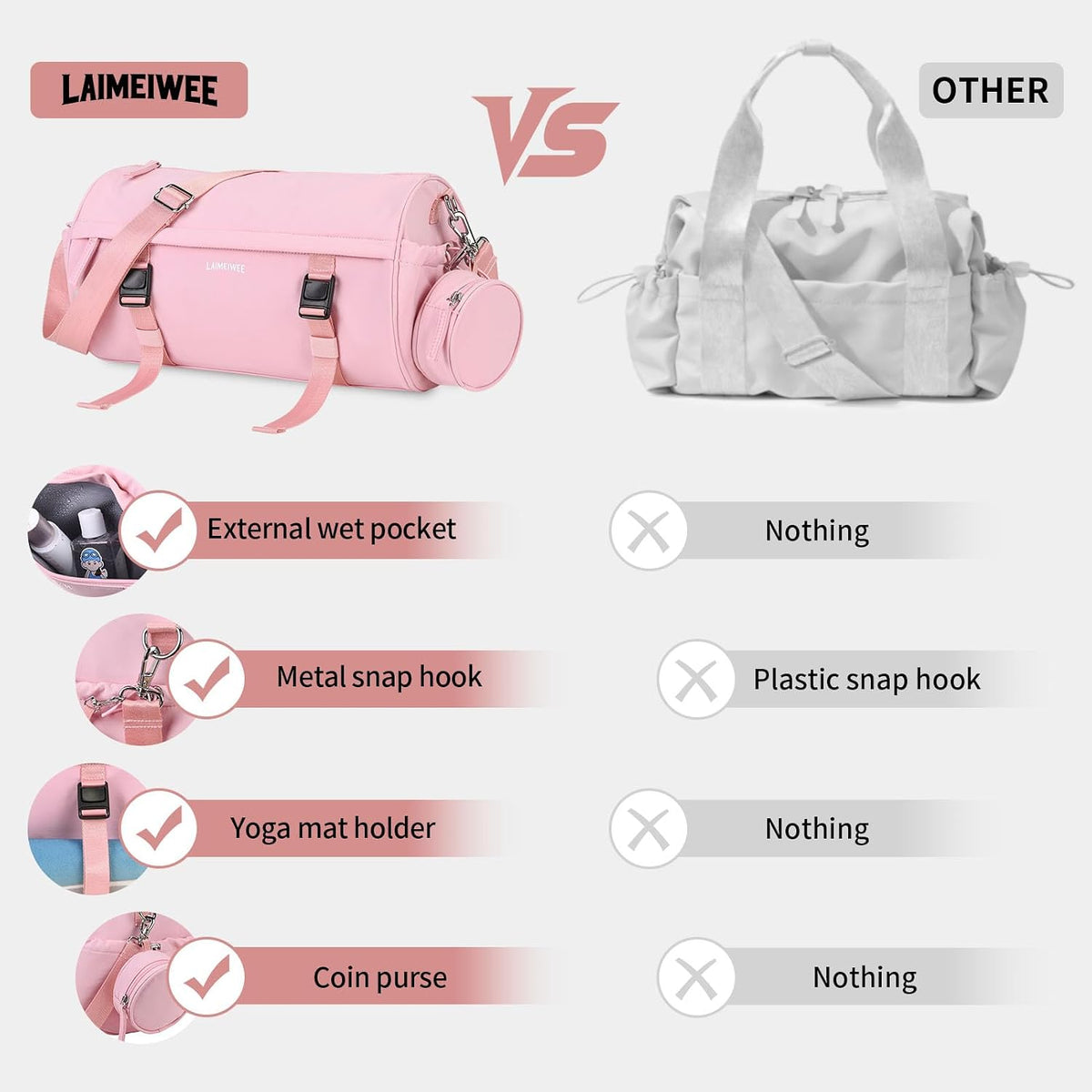 Small Gym Bag for Women Men, 15L Sports Workout Bag with Wet Pocket and Yoga Mat Holder, Lightweight & Water-Resistant Mini Travel Duffle Bag (Pink)