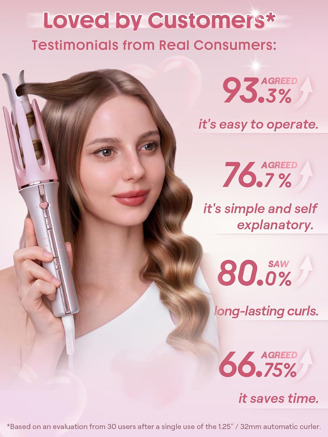 Pink Curling Iron Automatic Gift for Woman (Pink, 1.25 inch) Cupid's Charm One-Touch Instant Curler