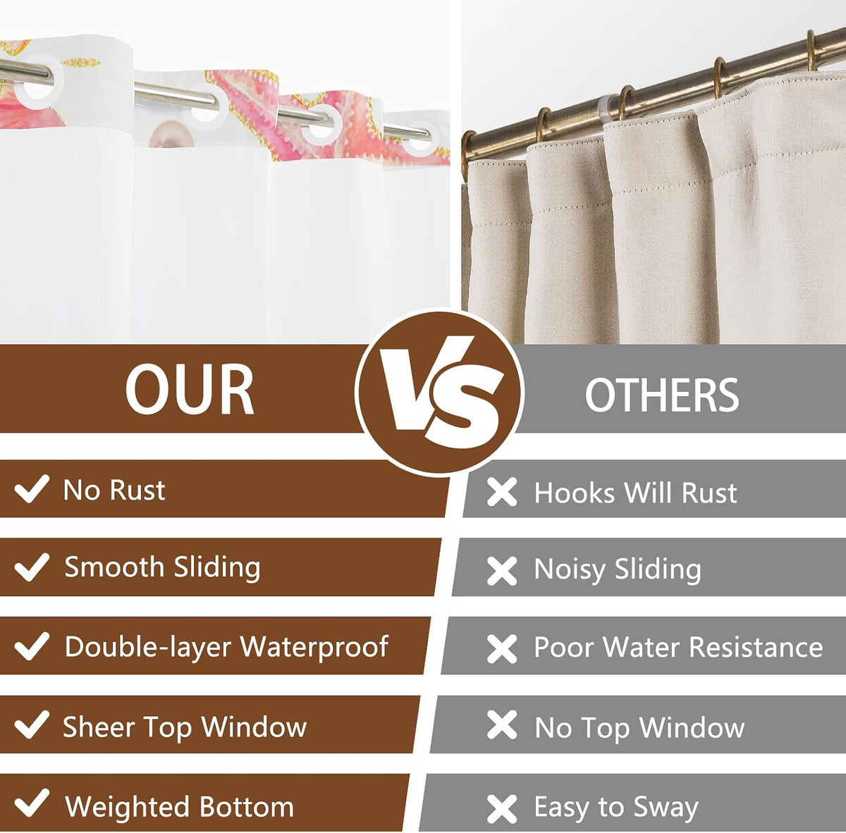No Hook Shower Curtain with Snap in Liner, Double Layers Waterproof Fabric Shower Curtains with Sheer Top Window and Weighted Hem, Pink Seashell and Starfish Shower Curtains for Bathroom, 71x74 Inches