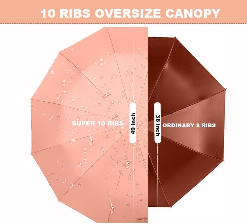 Windproof Travel Compact Umbrella-Automatic Umbrellas for Rain-Compact Folding Umbrella, Travel Umbrella Compact, Small Portable Windproof Umbrellas for Men Women Teenage.(Pink)