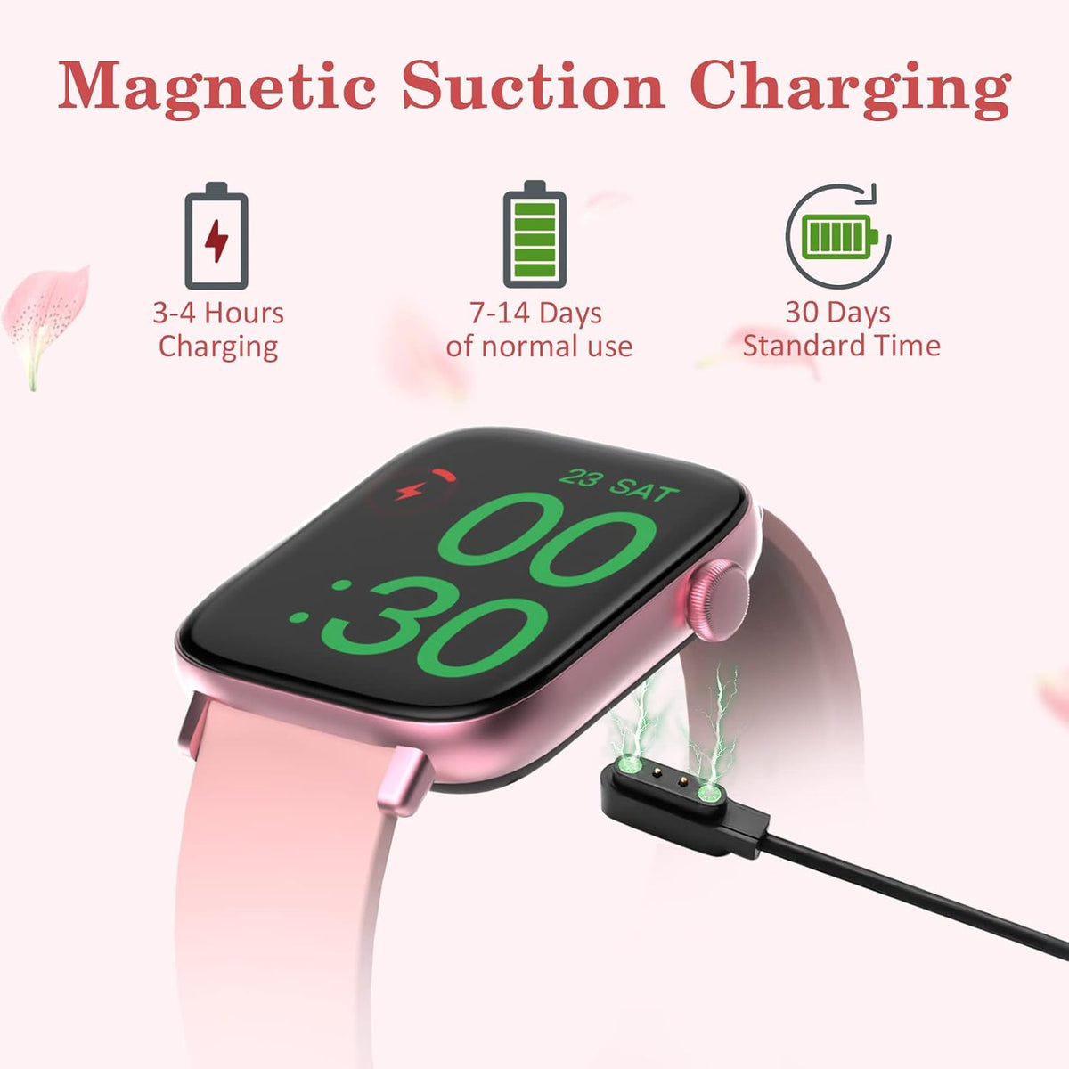 1.9" Smart Watch for Women - Bluetooth Call Fitness Tracker with Heart Rate/Sleep Monitor/Menstrual Reminder, DIY Watch Face Waterproof Smartwatch Compatible with Android iPhone (Pink)