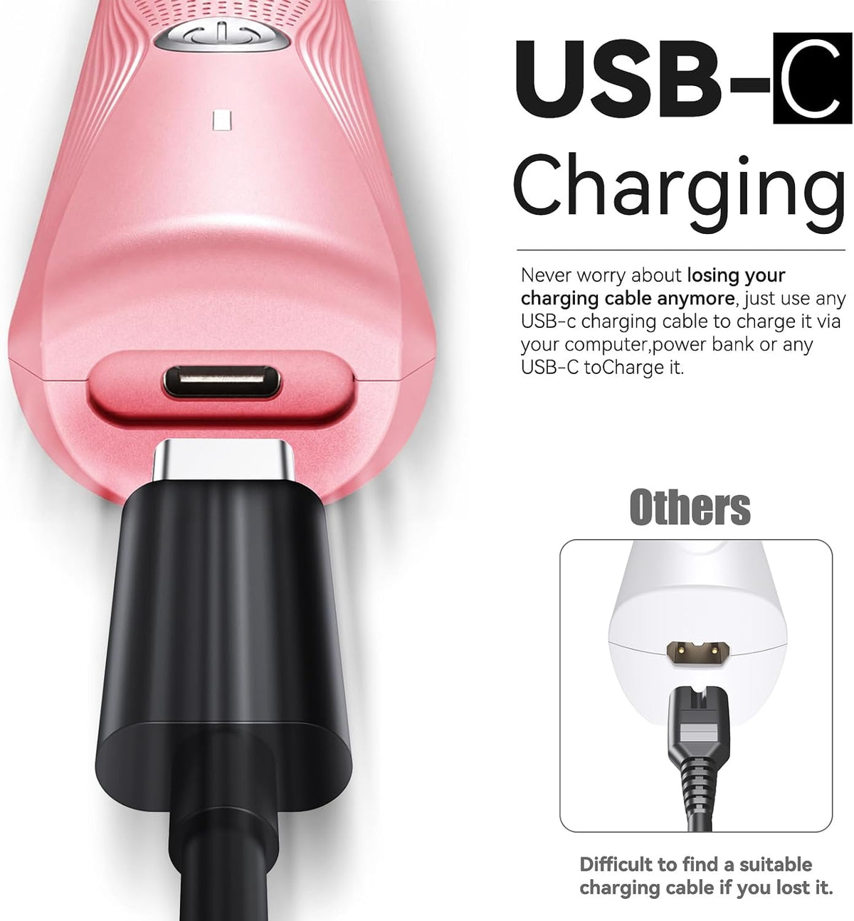 Cat Grooming Clippers Kit with Paw Trimmer, 3 in 1 Electric Pet Hair Trimmer Supplies for Thick Matted Hair, Heavy Coat Butt Shaver Cat Razor Fur Trimmer for Dogs at Home (Pink)