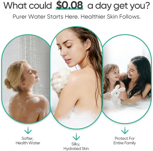 HD HEAVY DUTY High Output Shower Filter โ 99% REMOVAL Shower Head Filter for Hard Water, Heavy Metals, Chlorine and Harmful Substance, Improve your skin and hair - Pink