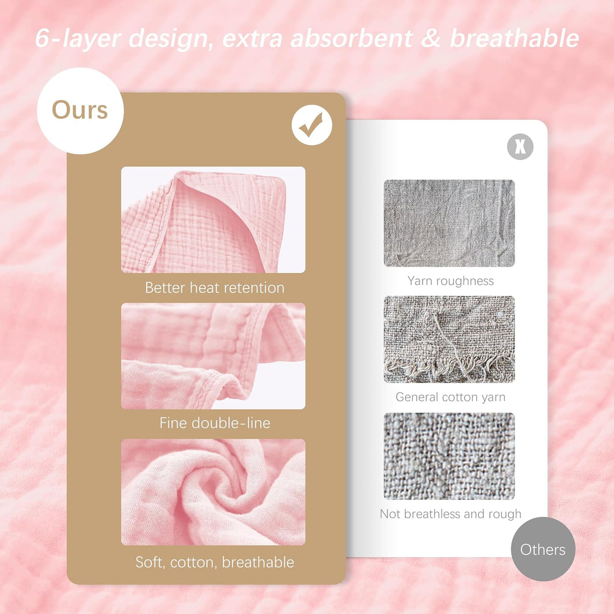 Muslin Hooded Baby Bath Towels - 2 Pack 100% Cotton Towel for Babies, Infants, Toddlers - 32x32Inch - Highly Absorbent and Newborn Essential, Pink