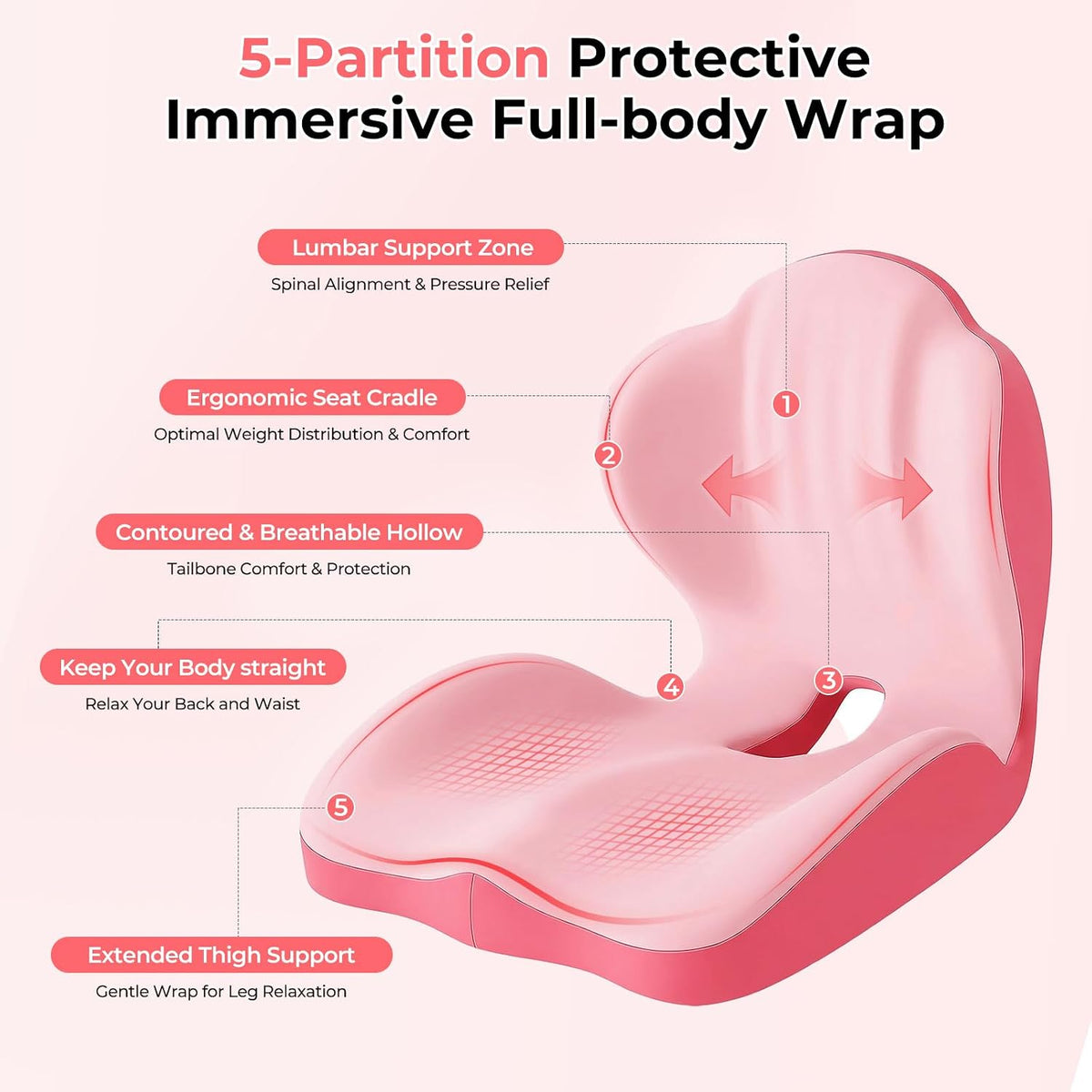 Memory Foam Seat Cushion with Lumbar Support Pillow for Truck Driver, Ergonomic L-Shaped Car Seat Cushion for Tailbone Pressure Relief, Non-Slip Chair Pad for Long Driving (Pink)
