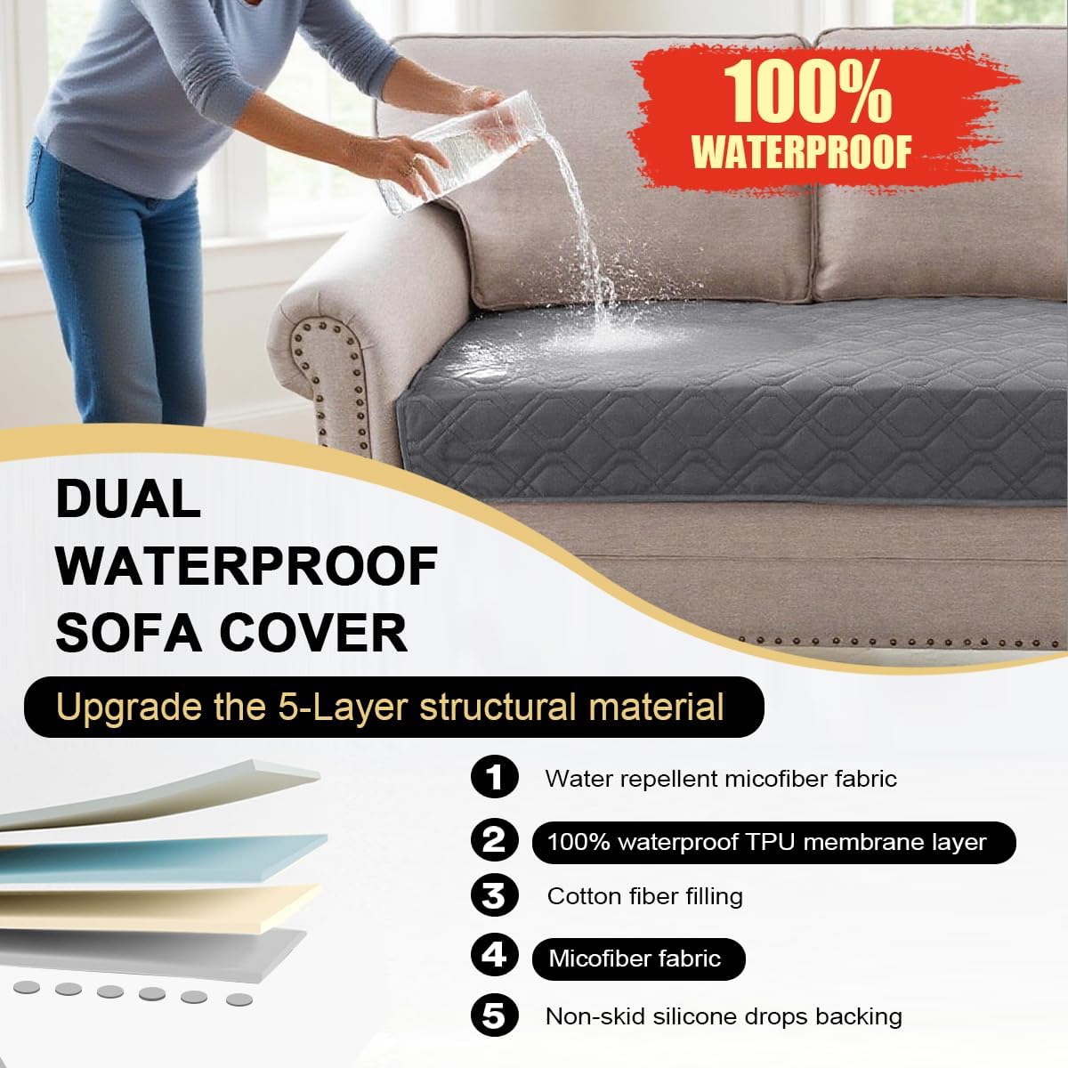 PrinceDeco Couch Cover for Dogs Waterproof Blanket Sofa Covers Washable Dog Couch Cover for 3 Cushion Anti-Slip Sofa Slipcover for Furniture Sofa, Crate, RV Seats,Car, Pet(30.5x82 Inch,Grey)