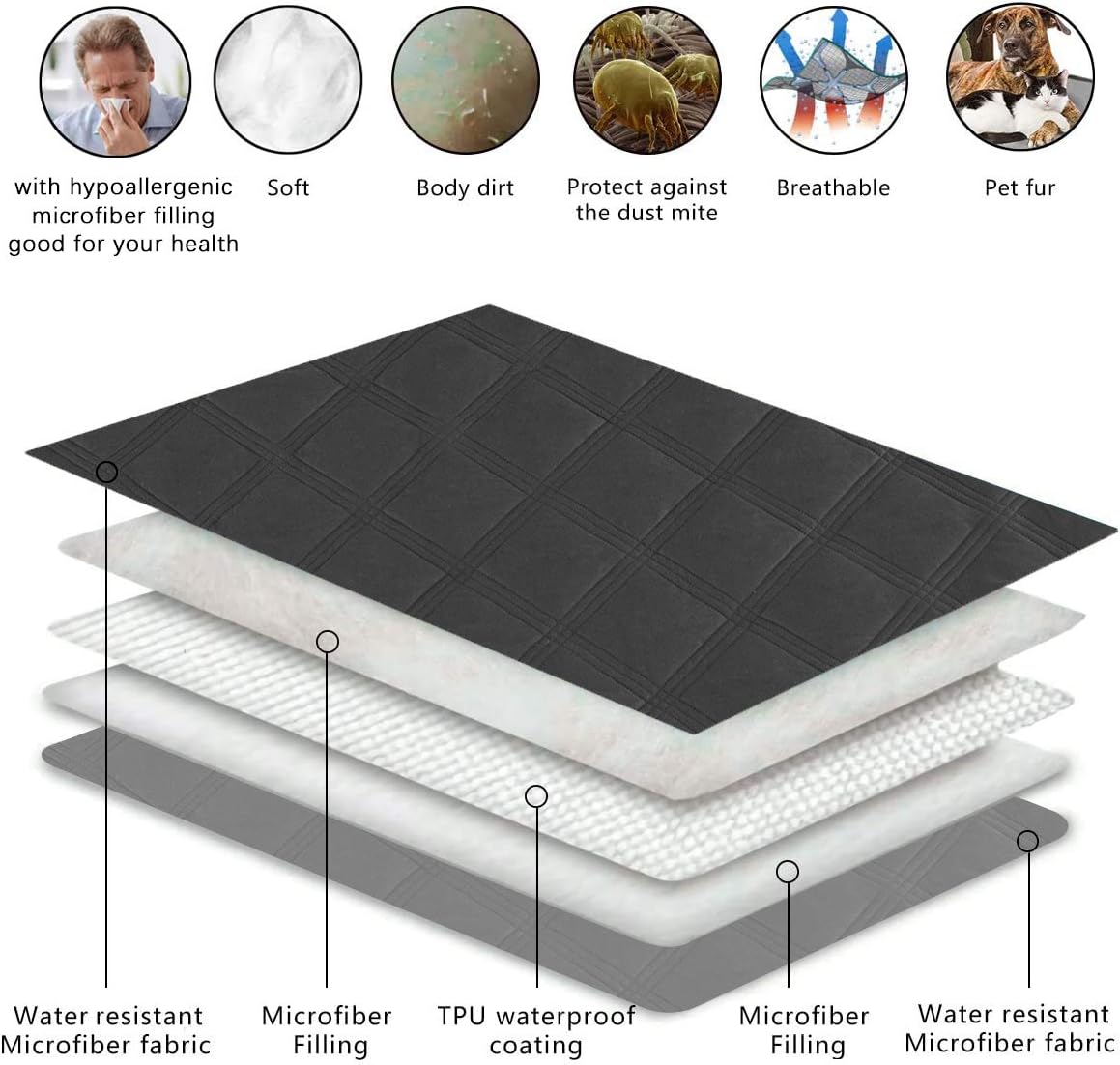 fuguitex Waterproof Dog Blanket Reversible for Small Dogs Resistant Leakproof Washable Couch Cushion Bed Protector Cover for Indoor Furniture Pet Friendly（52"*82",Dark Grey+Grey