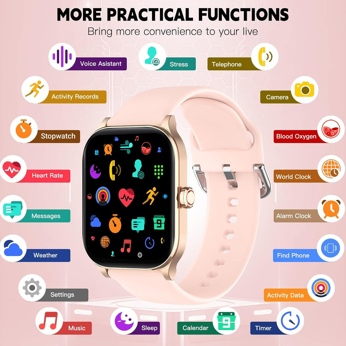 Smart Watch for Women Men(Answer/Make Call), Smartwatches with Heart Rate/SpO2/Sleep/Stress Monitor, IP68 Waterproof Activity Tracker for Android iPhone, 100+ Sports Fitness Watches (Pink, 1.85“)