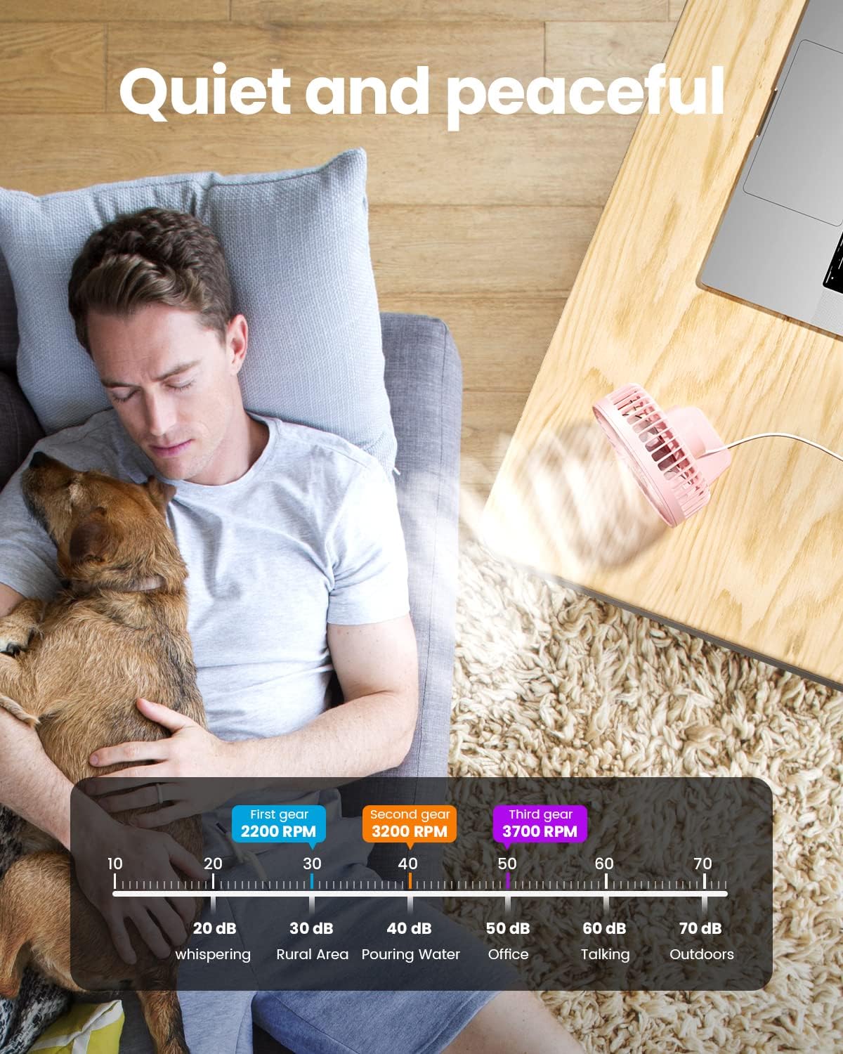USB Desk Fan, Personal Portable Quiet Small Table Desktop fan