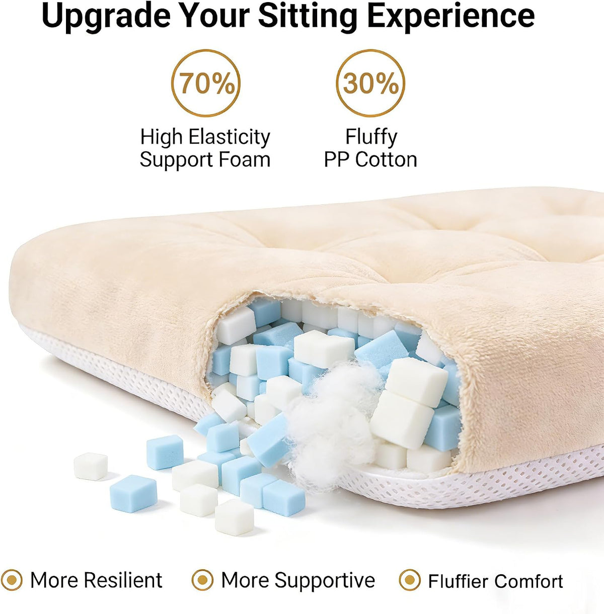 Rocking Chair Cushion, Non Slip Durable Tufted Pads