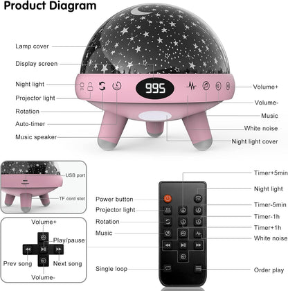Baby Night Light Star Projector Night Light projector for Kids Room with Sound Machine White Noise Machine for Sleeping Soother Nursery Lamp 9 Natural Sounds 20 Lullabies Remote Control Timer