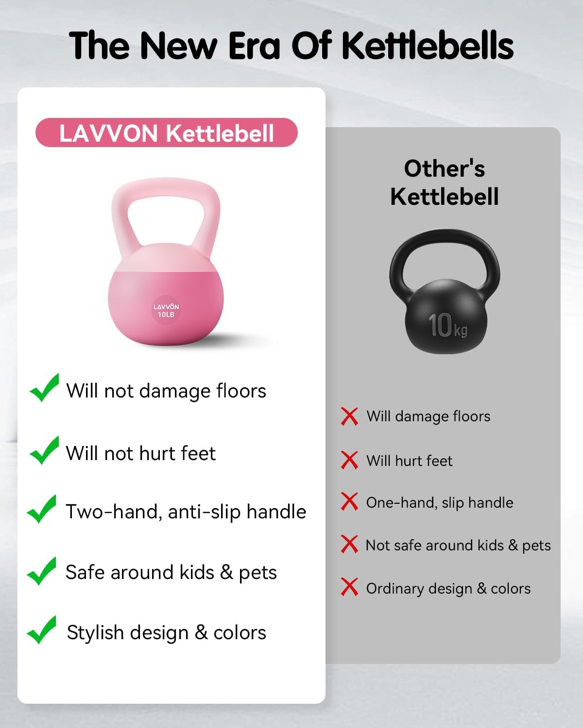 Soft Kettlebell - Cushioned Impact-Resistant Base and Anti-Slip