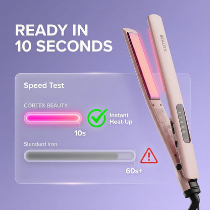Flat Iron Hair Straightener 1 Inch | Professional Ceramic Coated Plates Flat Iron for Smooth, Shiny, Frizz-Free Hair, Fast Heating, One-Pass Styling Results, Salon Quality Finish (Pink)