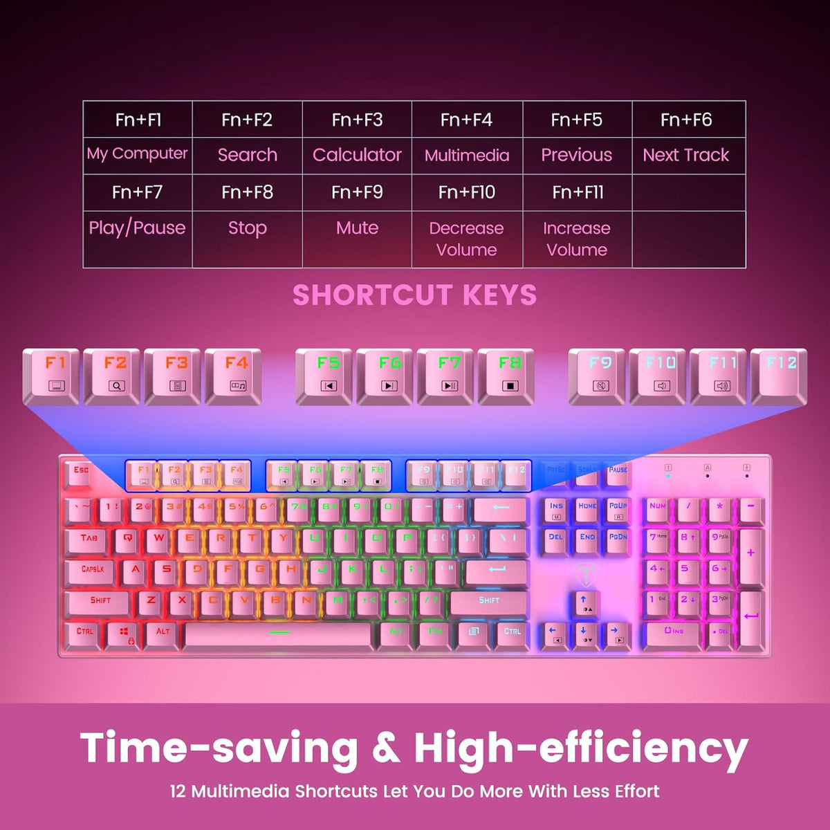 Mechanical Gaming Keyboard, Wired RGB 104 Keys, Blue Switch, Pink