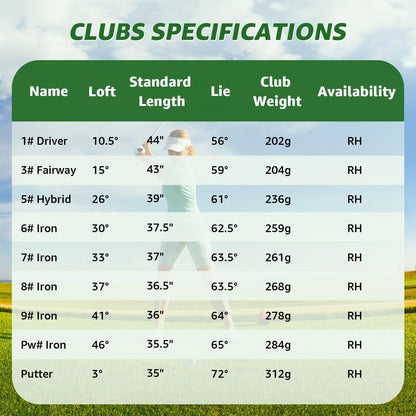 10 Pieces Complete Mens Womens Golf Clubs Set Right Hand for Men Women Includes Stand Bag with Rain Hood, 1#Driver 3#Wood #5 Hybrid,with 3 Head Covers, 6# 7# 8# 9# PW# Irons and Putter