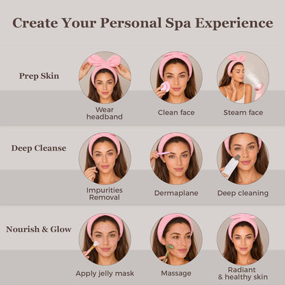 Nano Ionic Facial Steamer Kit with 17 Skin Care Tools for Home Spa