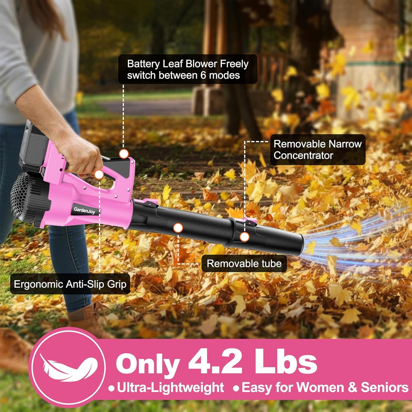 Leaf Blower Cordless, 21V 500CFM 2x3.0Ah Batteries, 6 Speed Modes, Pink