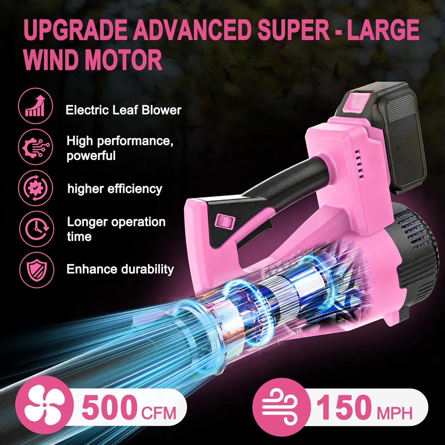 Leaf Blower Cordless, 21V 500CFM 2x3.0Ah Batteries, 6 Speed Modes, Pink