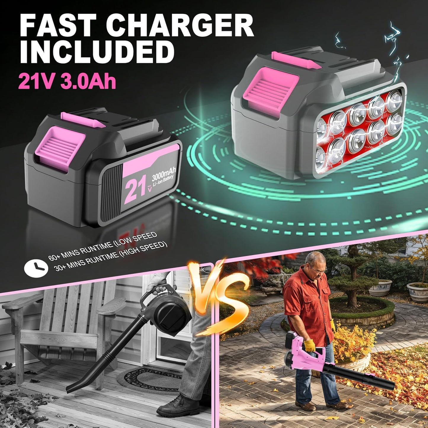 Leaf Blower Cordless, 21V 500CFM 2x3.0Ah Batteries, 6 Speed Modes, Pink