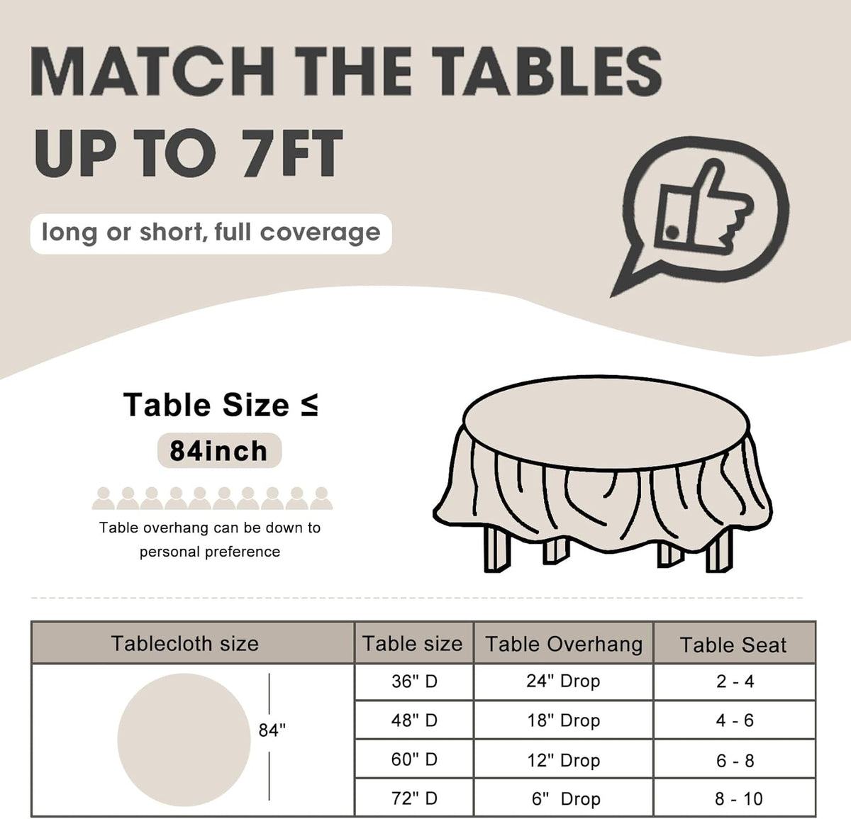 12 Pack Pink Disposable Plastic Tablecloth, 84" Round Table Cover