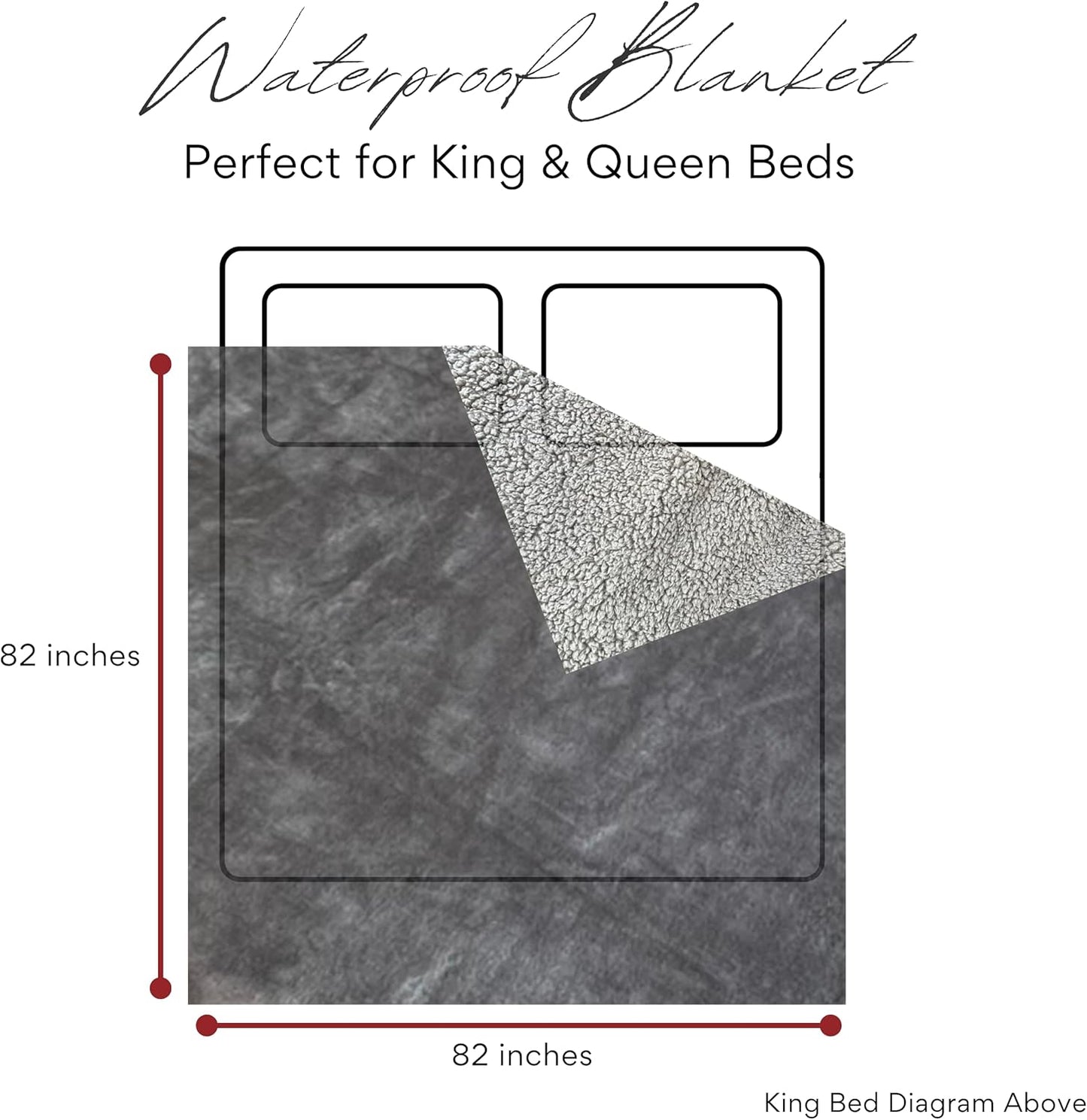 Waterproof Blanket King Size (Gray, 82x82") Absorbent, Leakproof Fleece Plush Throw Blankets, Protector for Bed, Couch - Water Proof and Stain Resistant, Protective Moisture Repellant Top Cover Throws