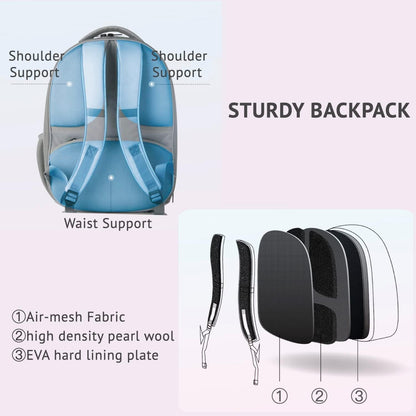 Cat Backpack Carrier for Kitty Small Dog with Inbuilt Fan & Light