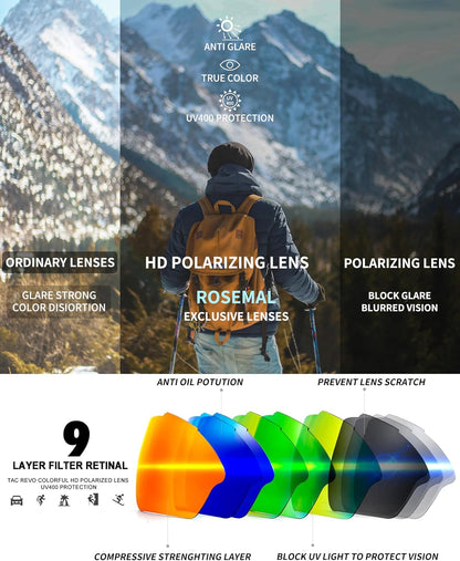 Rosemal Polarized Sunglasses for Men Women Sport Runing Cycling Sun Glasses