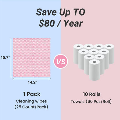 Reusable Cleaning Cloths Dish Paper Towels, Domestic Cleaning Towels, Multipurpose Quick-Dry Rag Dish Cloths Heavy Duty Handy Wipes for Kitchen 25 Count 14.2"X15.7", Pink