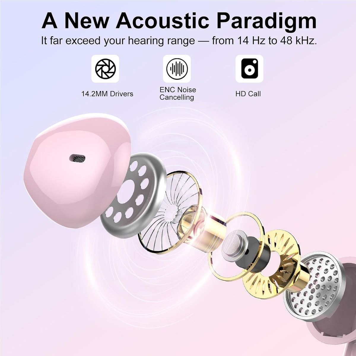 Wireless Earbuds, Bluetooth 5.4 Headphones HiFi Stereo, Bluetooth Earbuds with ENC Noise Cancelling Mic, 36H LED Display Ear Buds, IPX7 in Ear Earphones for Phone Tablet Laptop Sports, Pink