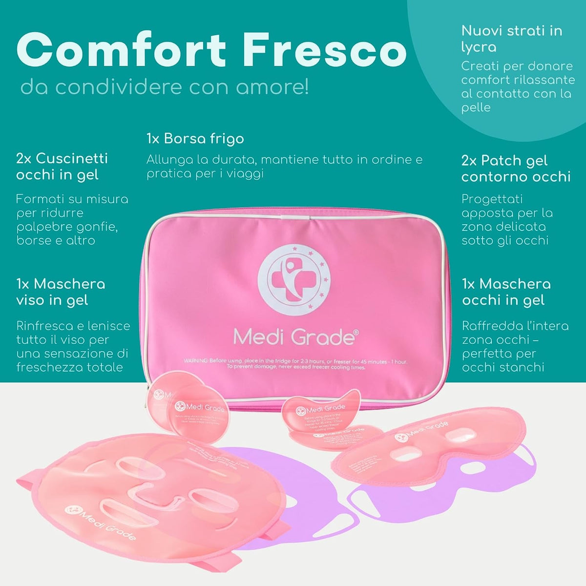 Face Ice Pack and Cooling Eye Mask Set, ChillGel Gel Mask, Pink