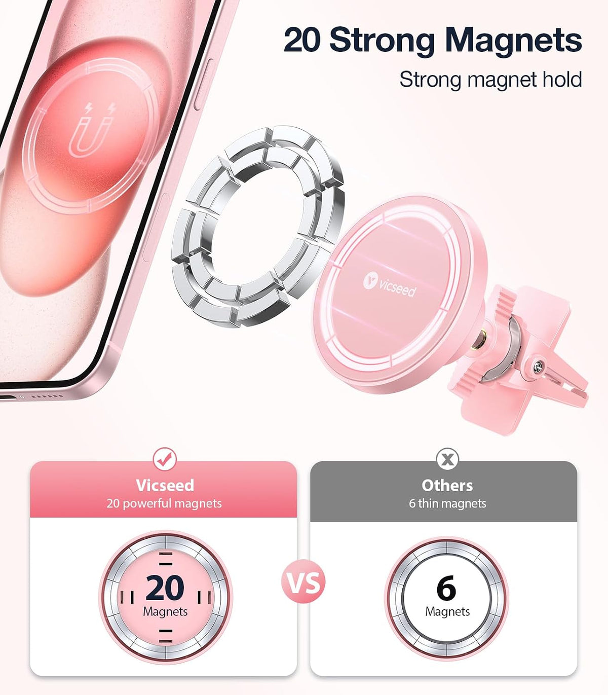 for MagSafe Car Mount [Strongest Magnet Power] Car Phone Holder