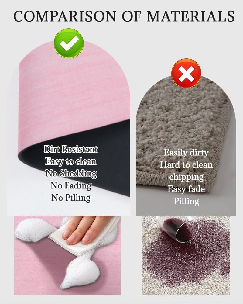 Bath Mat 20"x32",Ultra Thin Bathroom Rug fit Under Door Pink