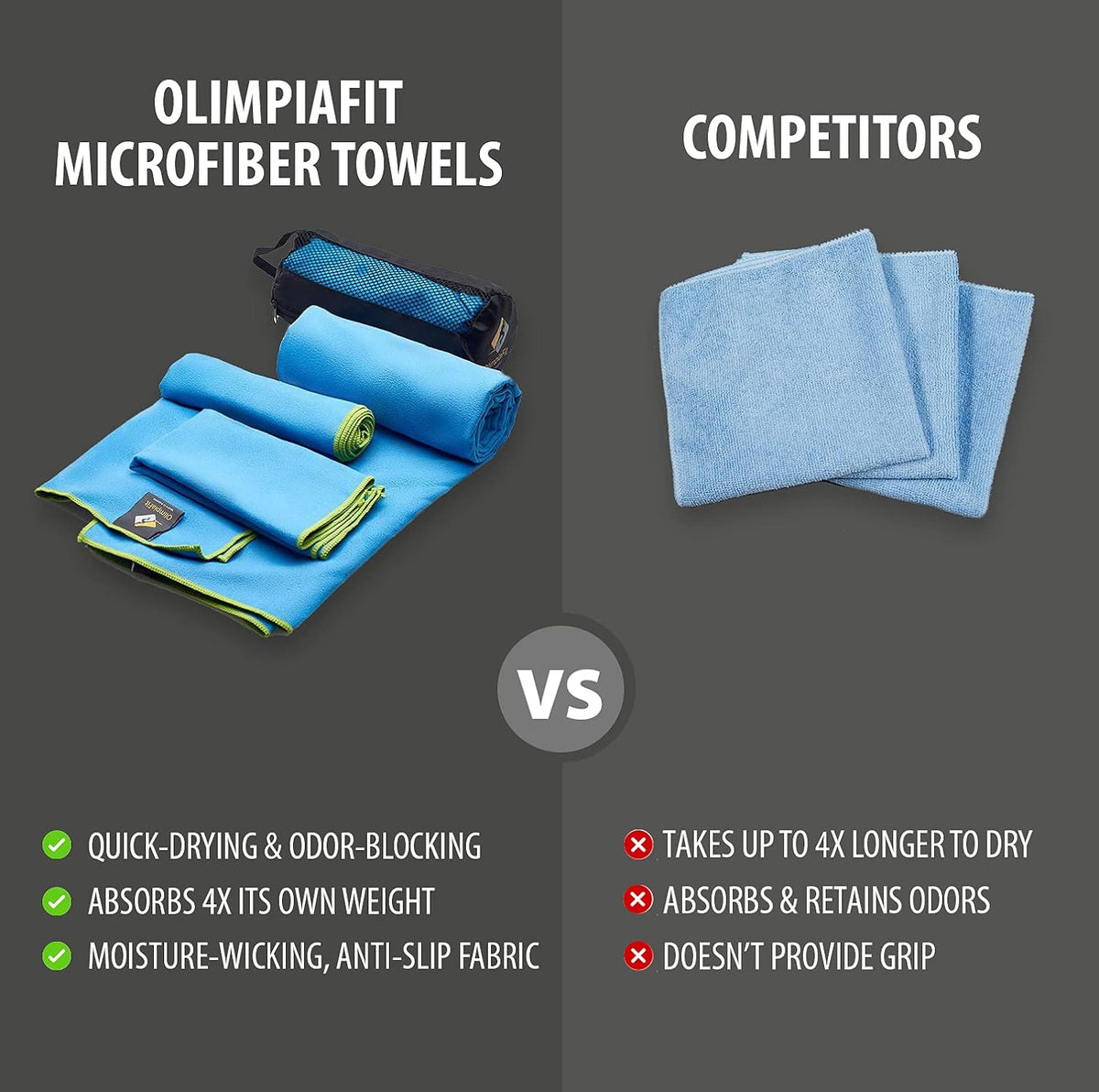 Quick Dry Towel - 3 Size Pack of Lightweight Microfiber Travel Towels w/Bag - Fast Drying Towel Set for Camping, Beach, Gym, Backpacking, Sports, Yoga & Swim Use