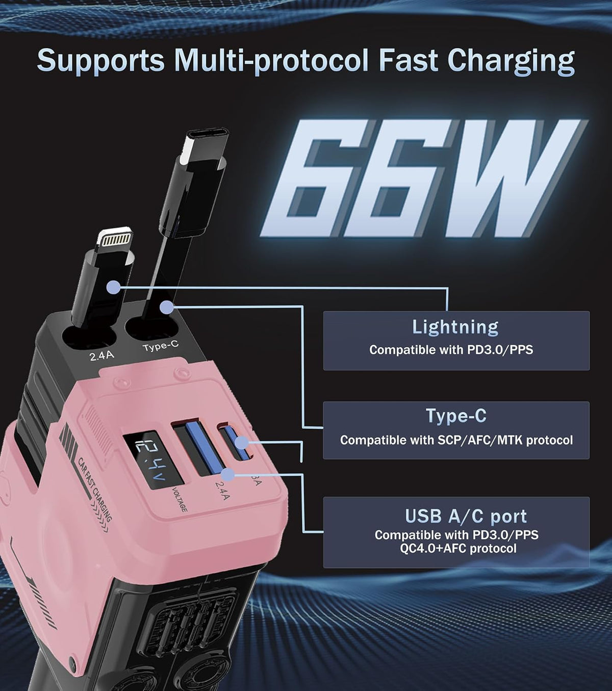 Retractable Car Charger, 4 in 1 66W Fast Charging USB C Car Charger