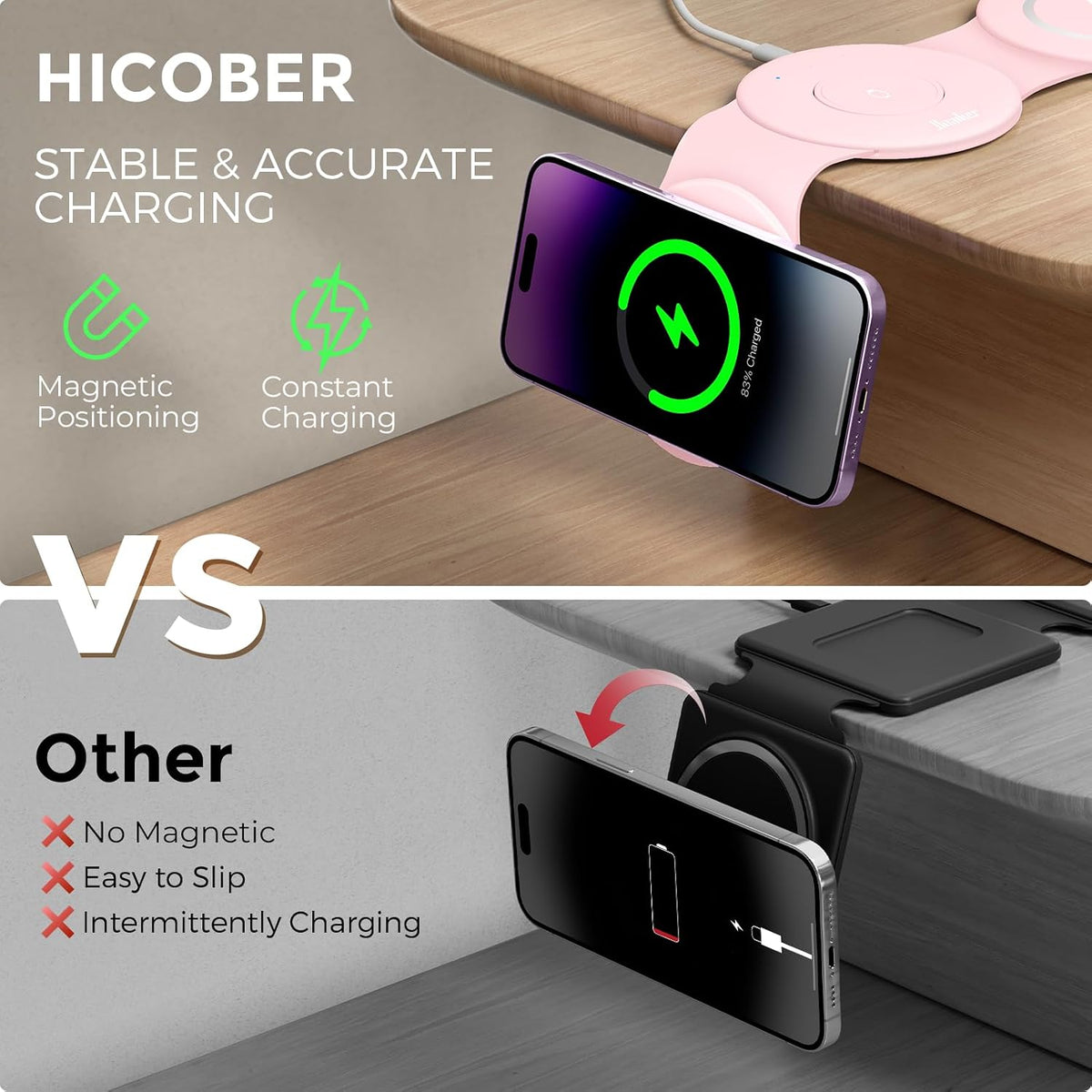 3-in-1 Wireless Charging Station for iPhone, Watch, AirPods, Pink