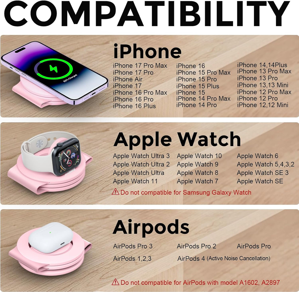 3-in-1 Wireless Charging Station for iPhone, Watch, AirPods, Pink