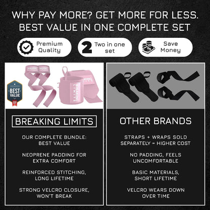 Lifting Straps & Wrist Wraps for Weightlifting Men & Women