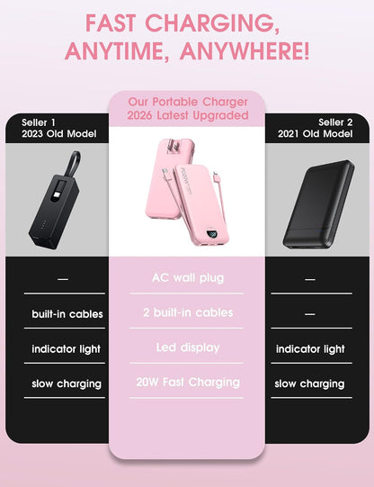 Portable Charger 10000mAh PD20W w/Built-in Cables & Wall Plug Pink