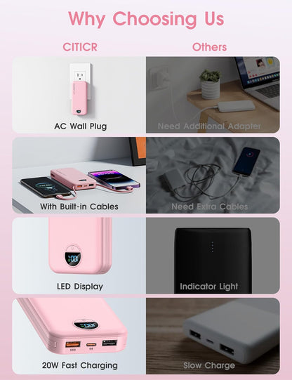 Portable Charger 10000mAh PD20W w/Built-in Cables & Wall Plug Pink